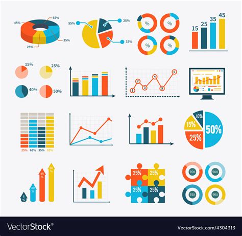 Graphs and charts .